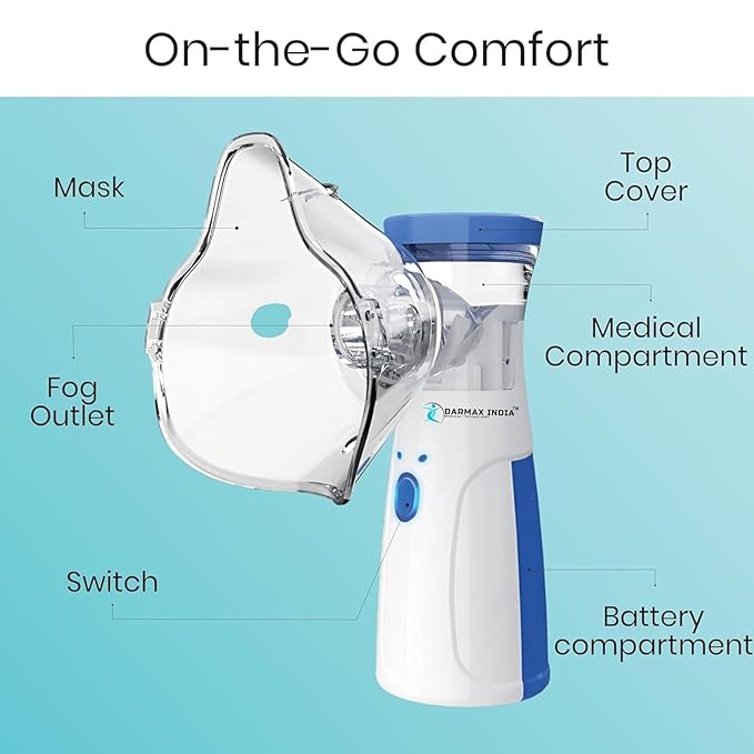 Handheld Portable Mesh Nebulizer | Silent One-Touch Operation | High Nebulization Rate | Compact Travel-Friendly Personal Inhaler Device for Kids & Adults